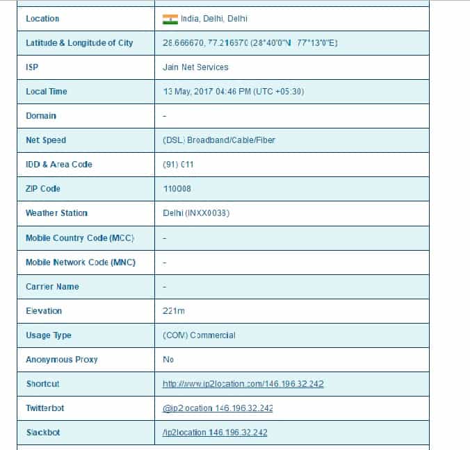 How To Track Anyone By Sending A Message